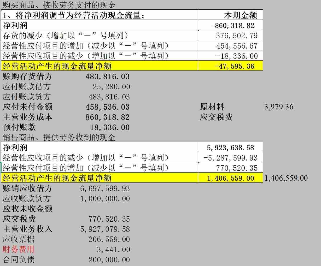 课程大纲